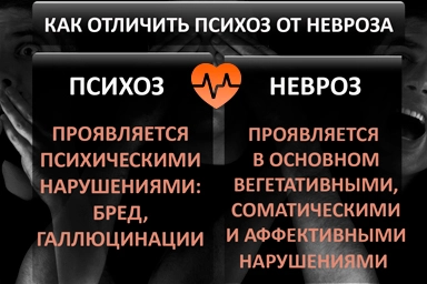 Лечение психоза в Средней Елюзани